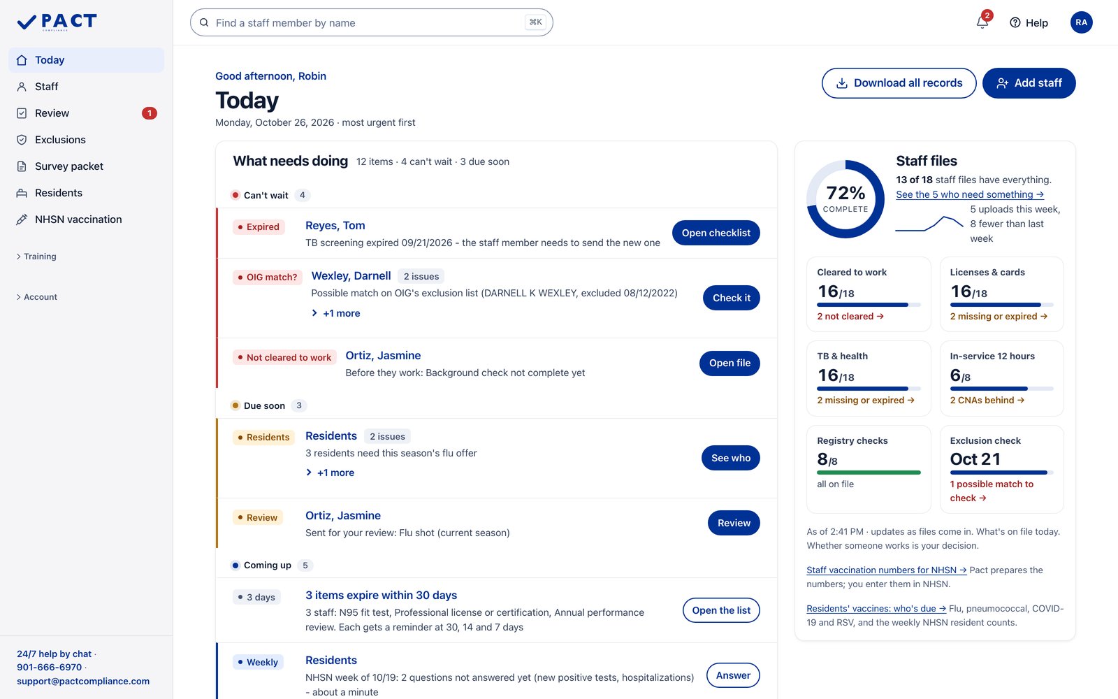 Sample nursing home in the Pact portal. Today: one score and what needs doing. Sample data.