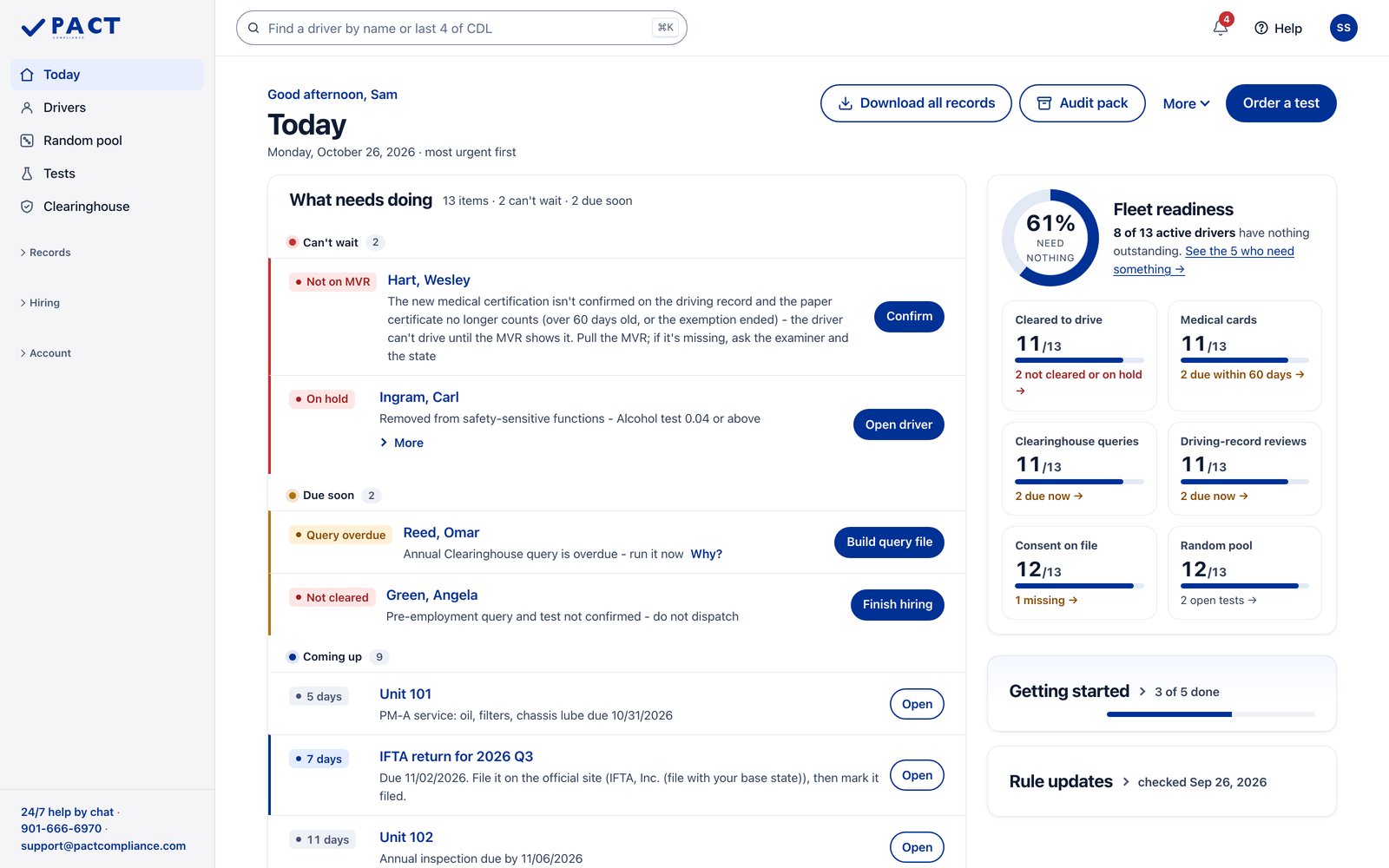 Sample trucking company in the Pact portal. Today: which drivers are ready to drive. Sample data.