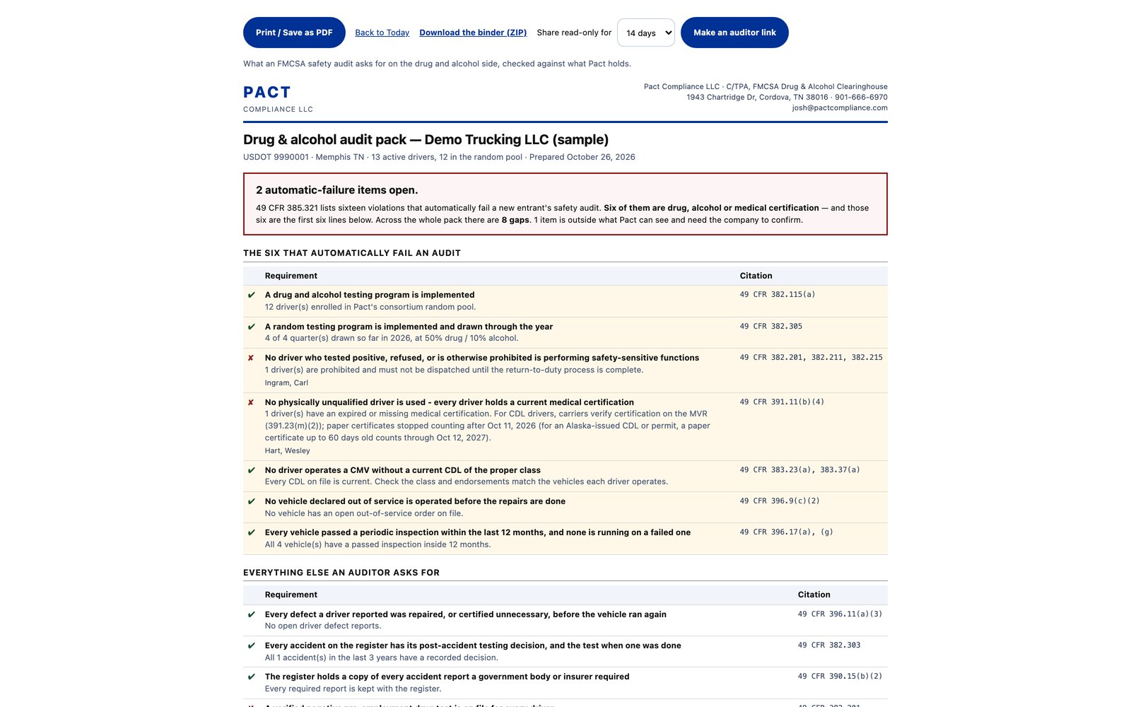 Sample trucking company in the Pact portal. Audit day: one pack, ready to print. Sample data.