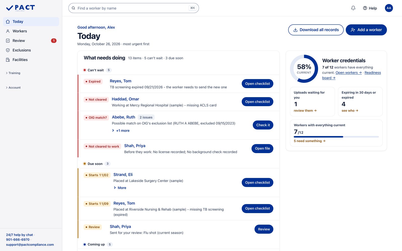 Sample staffing agency in the Pact portal. Today: who's current, and what's waiting. Sample data.